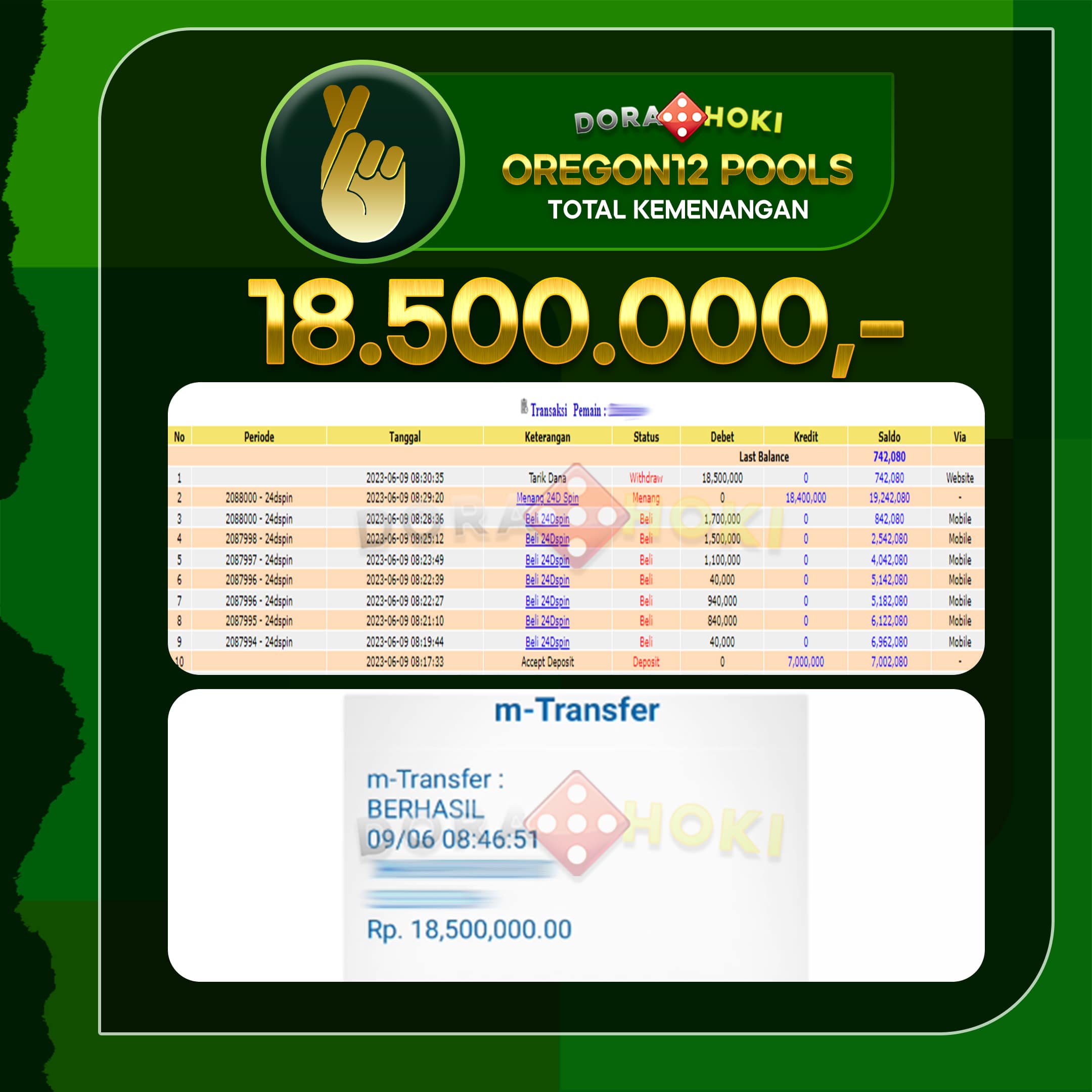 dorahoki oregon 9 juni 2023