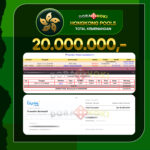 TOGEL HONGKONG - Rp.20.000.000