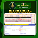 TOGEL JAKARTA Rp.18.000.000