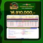 Togel TOTO MACAU