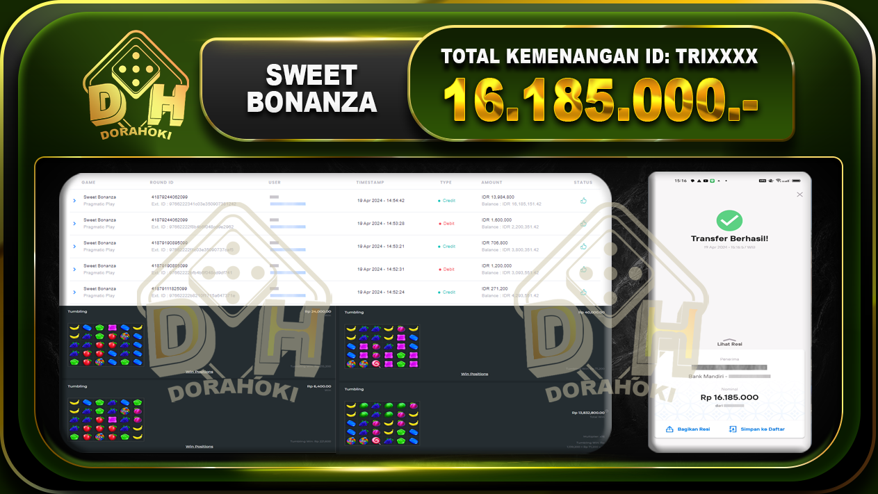 Sweet Bonanza 16.185.000