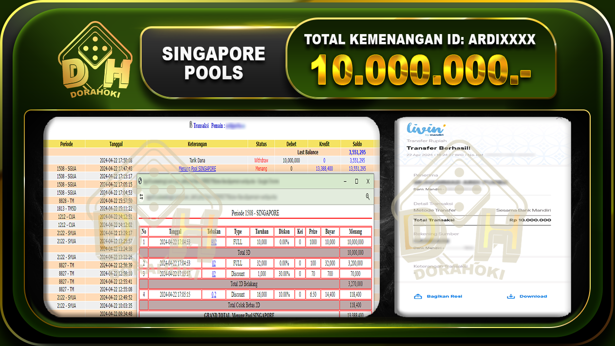 TOGEL SINGAPORE 10.000.000