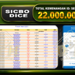 Sicbo Dice 22.000.000