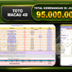 TOTO MACAU 4D 95.000.000