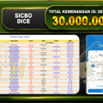 Sicbo Dice 30.000.000