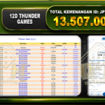 BUKTI JP 12D THUNDER 13.507.000