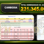 CAMBODIA 231.345.000