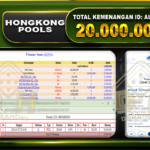 HONGKONG 20.000.000