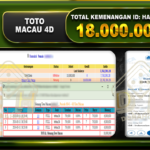 TOTO MACAU 4D 18.000.000