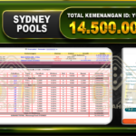 TOGEL SYDNEY 14.500.000