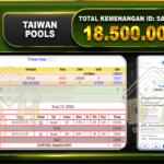 TOGEL TAIWAN 18.500.000