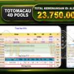 TOGEL TOTO MACAU 23.750.000