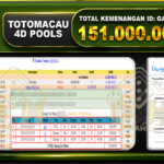 TOGEL TOTOMACAU 151.000.000