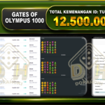 GATES OF OLYMPUS 1000 Rp.12.500.000