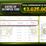 GATES OF OLYMPUS 1000 Rp.13.026.000