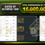 GATES OF OLYMPUS 1000 Rp.15.000.000