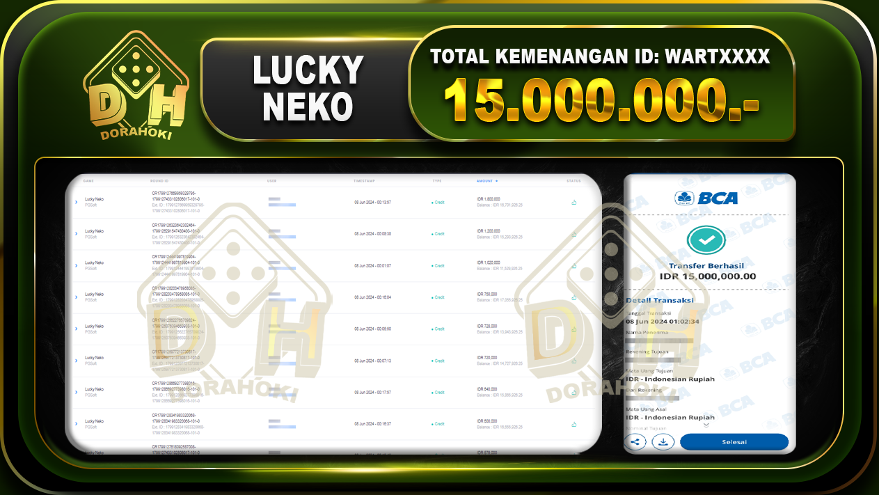 LUCKY NEKO Rp.15.000.000