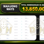 Mahjong Ways 13.850.000