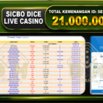 SICBO DICE Rp.21.000.000