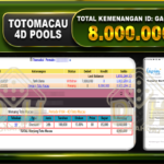 TOGEL TOTOMACAU 4D Rp.8.000.000