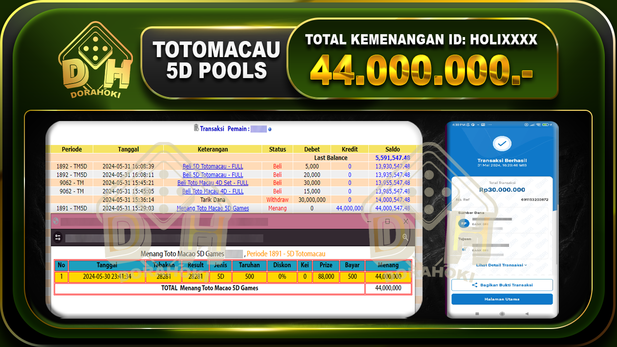 TOGEL Totomacau 5D 44.000.000