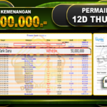 12D THUNDER Rp.50.000.000