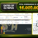 GATES OF OLYMPUS Rp.16.000.000