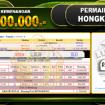HONGKONG Rp.11.500.000