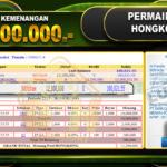 HONGKONG Rp.12.200.000