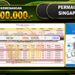 SINGAPORE Rp.35.500.000