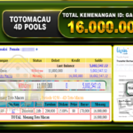 TOGEL TOTOMACAU 4D Rp.16.000.000