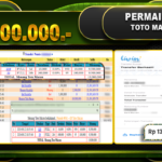 TOGEL TOTOMACAU Rp.19.000.000
