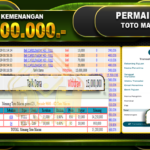 TOGEL TOTOMACAU Rp.15.000.000