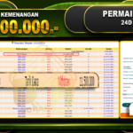 24D Games Rp.11.500.000