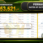 Gates Of Olympus 1000 Rp 13.453.521
