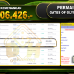 Gates Of Olympus 1000 Rp.24.206.428