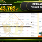 Pyramid Bonanza Rp.16.143782