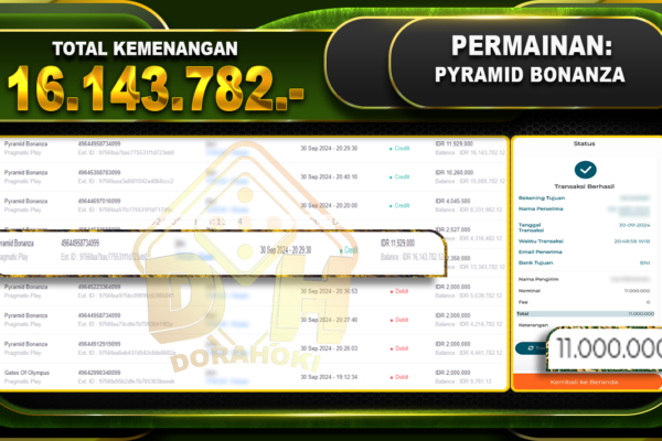 Pyramid Bonanza Rp.16.143782