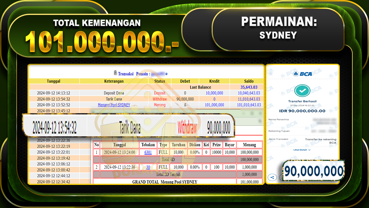 TOGEL SYDNEY Rp 101.000.000