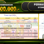 TOGEL SYDNEY Rp 15.500.000