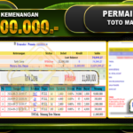TOGEL Toto Macau Rp.11.600.000