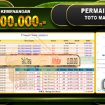 TOGEL Toto Macau Rp.18.000.000