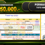 TOGEL TOTOMACAU Rp. 23.750.000