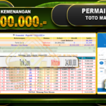 TOGEL Toto Macau Rp.24.000.000