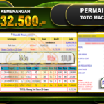 TOGEL TOTOMACAU 5D Rp 19.732.500