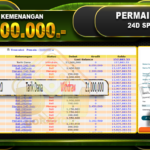 24Dspin Rp.21.000.000