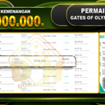 Gates Of Olympus 1000 Rp.11.000.000
