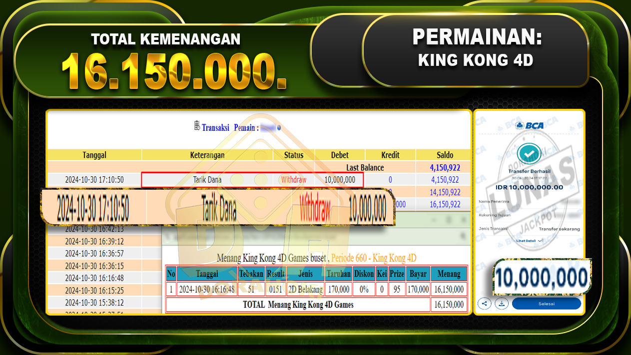 KingKong 4D Rp.16.150.000