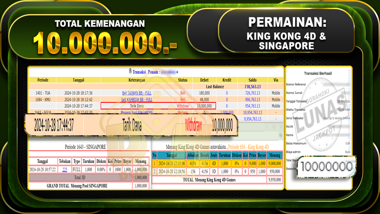TOGEL KingKong & SINGAPORE Rp.10.000.000