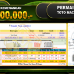 TOGEL TOTOMACAU 5D Rp.17.000.000